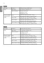 Предварительный просмотр 34 страницы LG 49UH5C Owner'S Manual