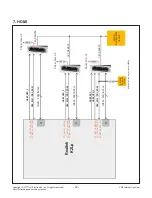 Preview for 32 page of LG 49UH6090 Service Manual