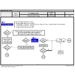 Preview for 41 page of LG 49UH6090 Service Manual