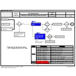 Preview for 45 page of LG 49UH6090 Service Manual