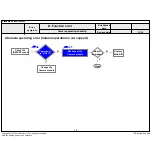 Preview for 51 page of LG 49UH6090 Service Manual