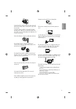 Предварительный просмотр 5 страницы LG 49UH650V Owner'S Manual