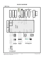 Предварительный просмотр 21 страницы LG 49UH750 Series Service Manual