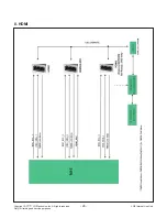 Предварительный просмотр 28 страницы LG 49UH750 Series Service Manual