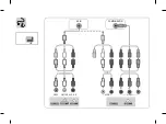 Preview for 7 page of LG 49UH850T-TA Manual