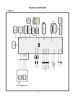 Предварительный просмотр 10 страницы LG 49UJ6300 Service Manual