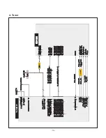 Предварительный просмотр 13 страницы LG 49UJ6300 Service Manual