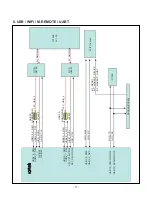 Предварительный просмотр 17 страницы LG 49UJ6300 Service Manual