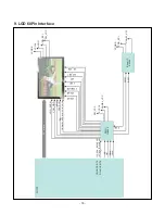 Предварительный просмотр 18 страницы LG 49UJ6300 Service Manual