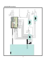 Предварительный просмотр 19 страницы LG 49UJ6300 Service Manual