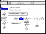 Предварительный просмотр 29 страницы LG 49UJ6300 Service Manual