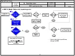 Предварительный просмотр 37 страницы LG 49UJ6300 Service Manual