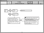 Предварительный просмотр 41 страницы LG 49UJ6300 Service Manual