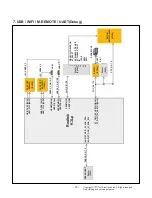 Предварительный просмотр 18 страницы LG 49UJ634V Service Manual