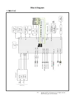 Предварительный просмотр 10 страницы LG 49UJ7700 Service Manual