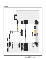 Предварительный просмотр 13 страницы LG 49UJ7700 Service Manual