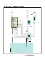 Предварительный просмотр 19 страницы LG 49UJ7700 Service Manual