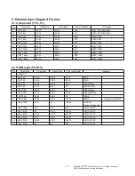 Preview for 7 page of LG 49UK6300BUB Service Manual