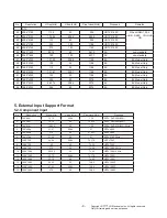 Предварительный просмотр 9 страницы LG 49UM7300AUE Service Manual