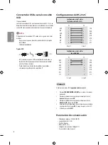 Предварительный просмотр 68 страницы LG 49UV761H Owner'S Manual