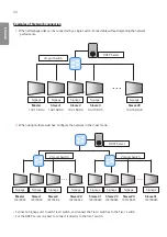 Preview for 67 page of LG 49VH7E Owner'S Manual