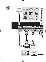 Preview for 4 page of LG 49VL5D Manual