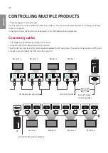 Preview for 98 page of LG 49VL5F Owner'S Manual