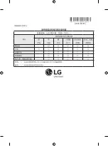 Preview for 12 page of LG 49VL5PF Manual