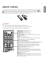 Предварительный просмотр 21 страницы LG 49VM5C Owner'S Manual