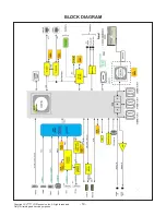 Предварительный просмотр 19 страницы LG 49VM5C Service Manual