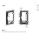 Предварительный просмотр 19 страницы LG 49XE4F Owner'S Manual