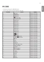 Предварительный просмотр 113 страницы LG 49XE4F Owner'S Manual