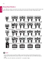 Preview for 16 page of LG 49XF2B Owner'S Manual