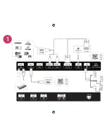 Предварительный просмотр 3 страницы LG 49XS2B Easy Setup Manual