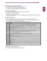 Предварительный просмотр 101 страницы LG 49XS2B Installation Manual