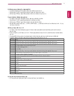 Предварительный просмотр 161 страницы LG 49XS2B Installation Manual