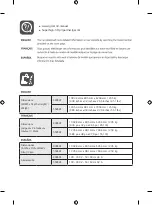 Preview for 2 page of LG 49XS4F Installation Manual