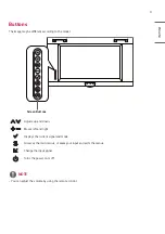 Предварительный просмотр 9 страницы LG 49XS4F Owner'S Manual