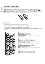 Предварительный просмотр 16 страницы LG 49XS4F Owner'S Manual