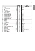 Предварительный просмотр 70 страницы LG 49XS4F Owner'S Manual