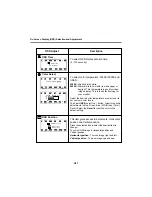 Preview for 15 page of LG 500LC User Manual