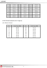 Предварительный просмотр 13 страницы LG 501C Service Manual