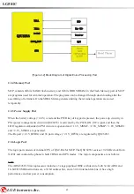 Предварительный просмотр 40 страницы LG 501C Service Manual