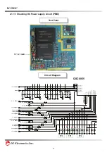 Предварительный просмотр 43 страницы LG 501C Service Manual