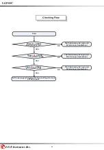 Предварительный просмотр 44 страницы LG 501C Service Manual