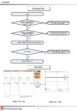 Предварительный просмотр 46 страницы LG 501C Service Manual