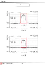 Предварительный просмотр 50 страницы LG 501C Service Manual