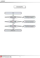 Предварительный просмотр 53 страницы LG 501C Service Manual