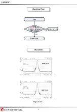 Предварительный просмотр 71 страницы LG 501C Service Manual