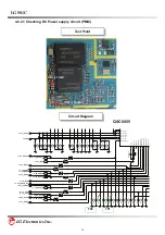 Предварительный просмотр 74 страницы LG 501C Service Manual